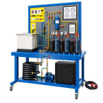 Multiple Compressor Refrigeration Control
